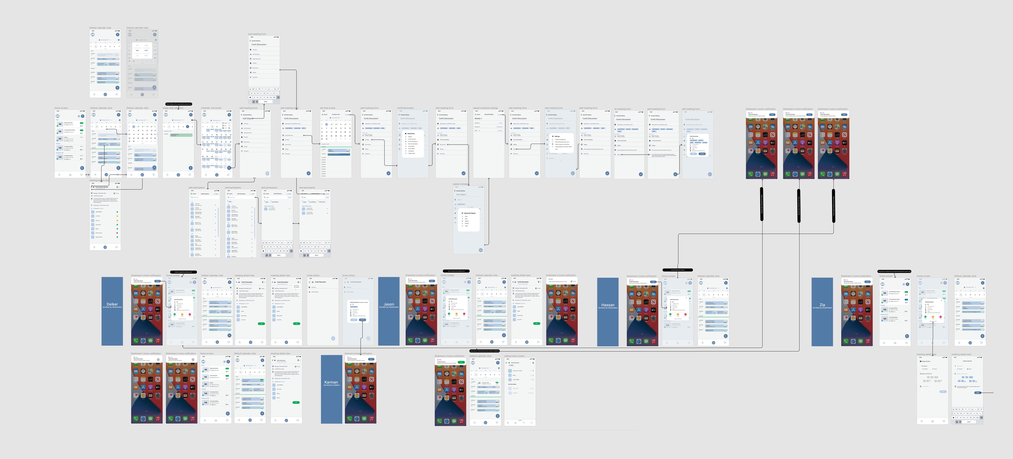 Polycom conferencing, reimagined: Goal: