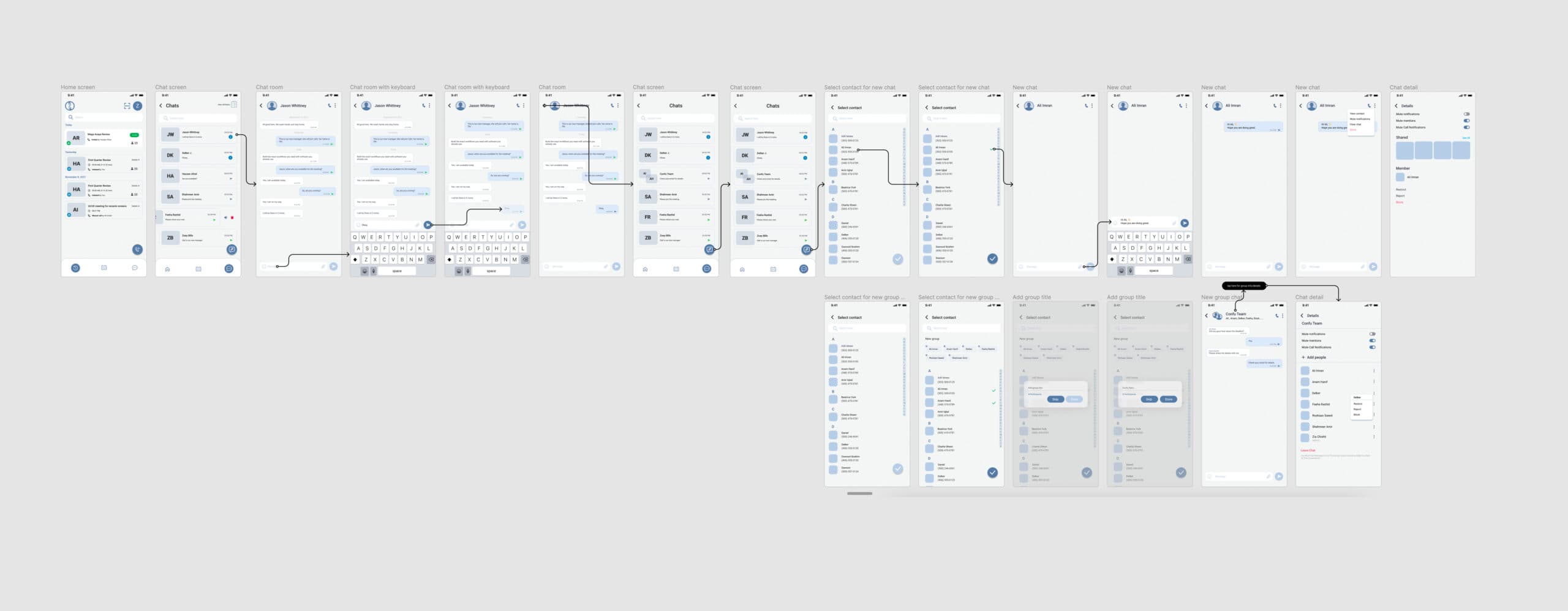 Polycom conferencing, reimagined: My Contribution