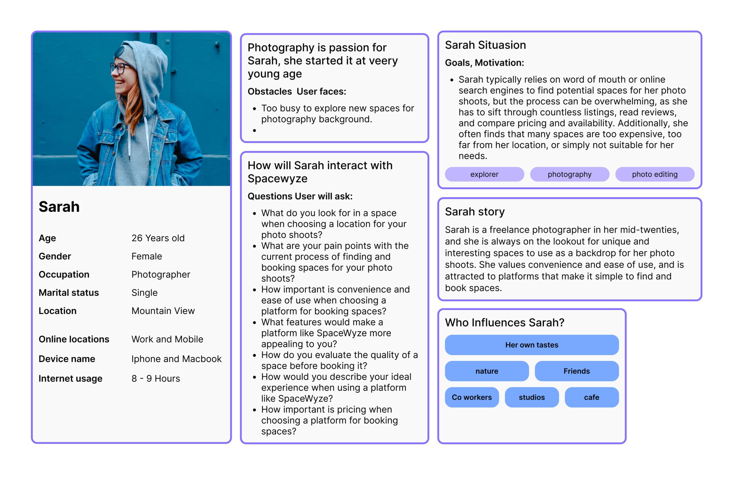SpaceWyze marketplace: Platform: